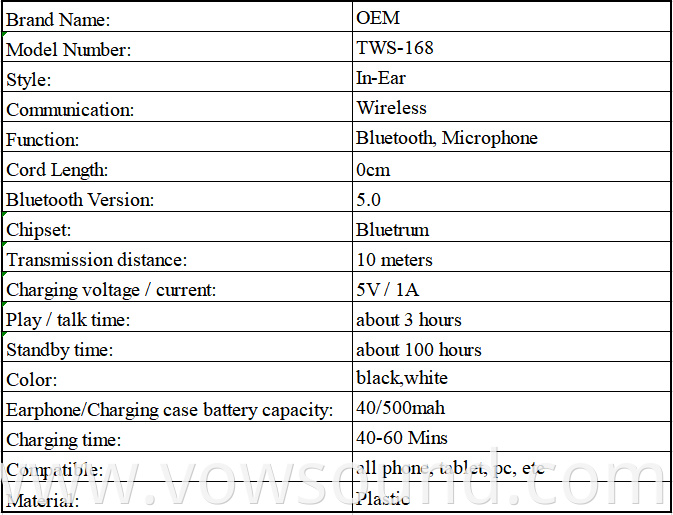 Bluetooth 5.0 Earbuds